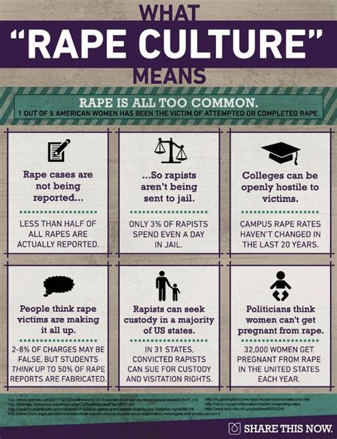rapbej|RABE Definition & Usage Examples .